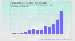 <b>才能确保正在使用大和里做到机能更好、输出更</b>
