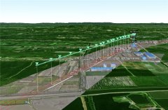 隊運用傾斜攝影與貼近測量技術